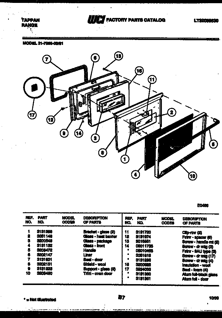 Door parts