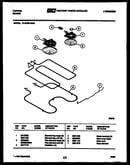 Broiler parts