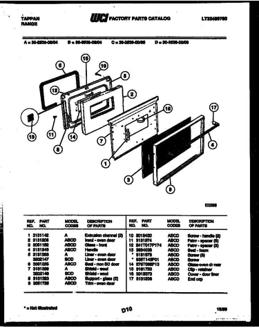 Door parts