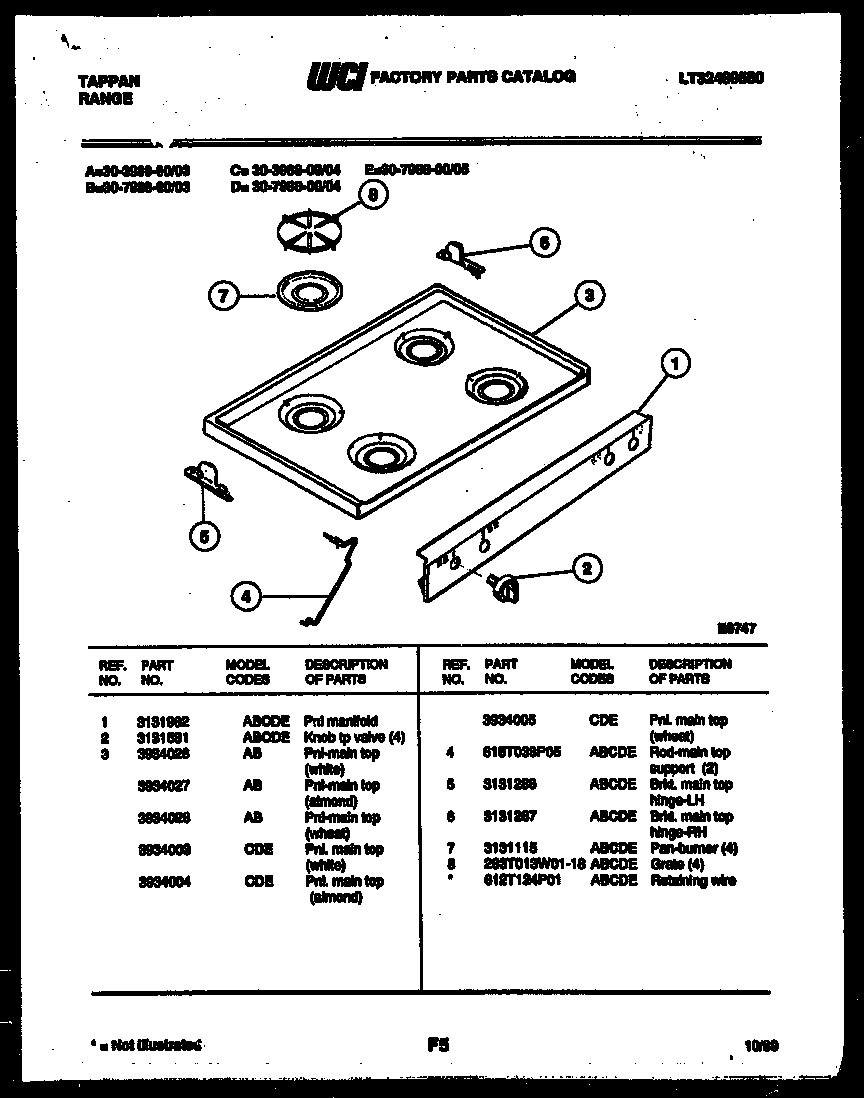 COOKTOP PARTS