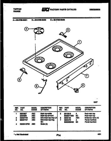Cooktop parts