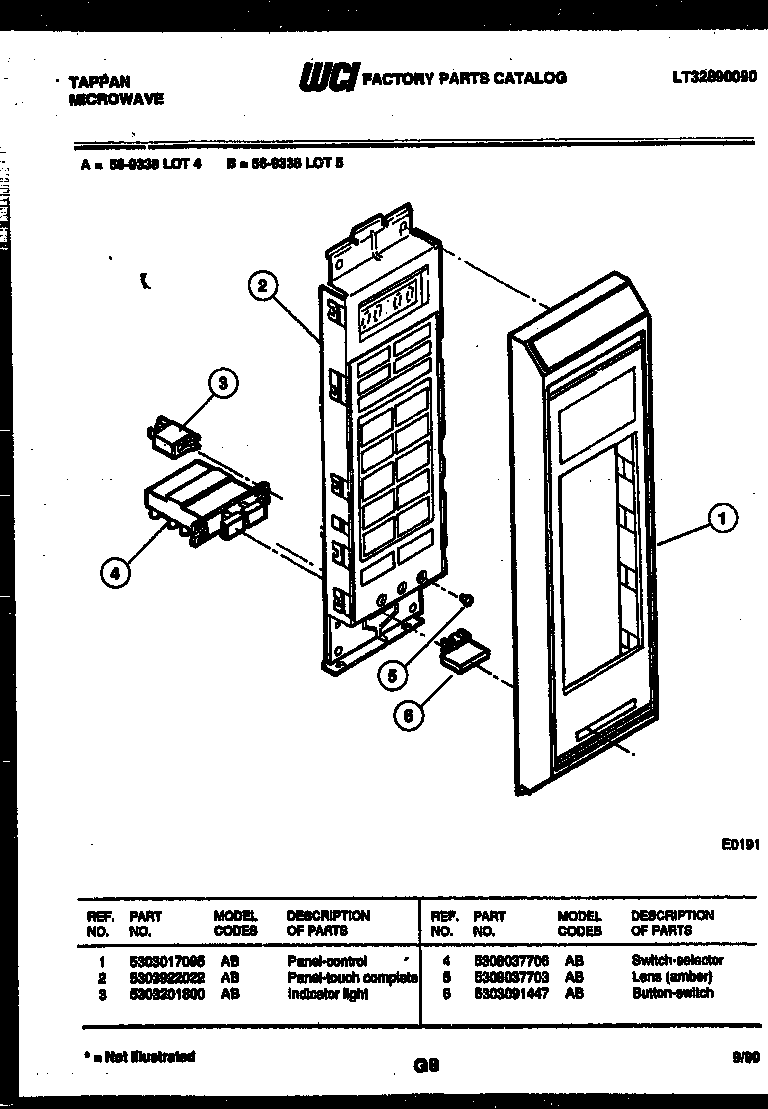 CONTROL PANEL