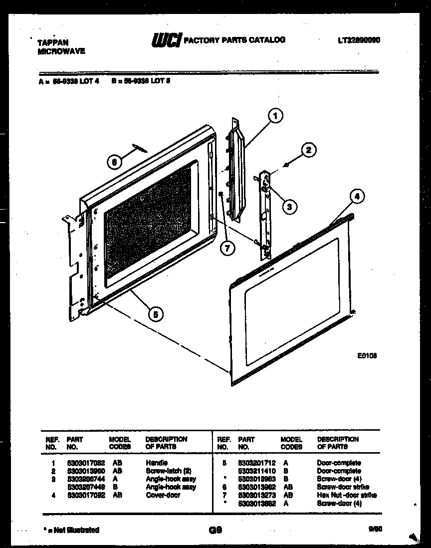 Door parts