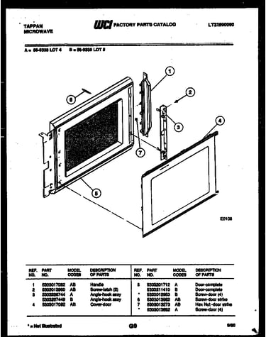 Door parts