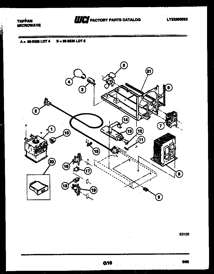 Power control