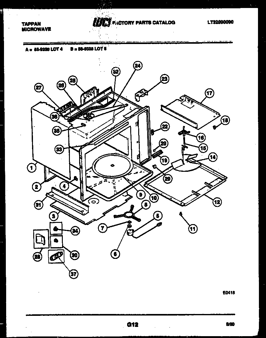 BODY PARTS