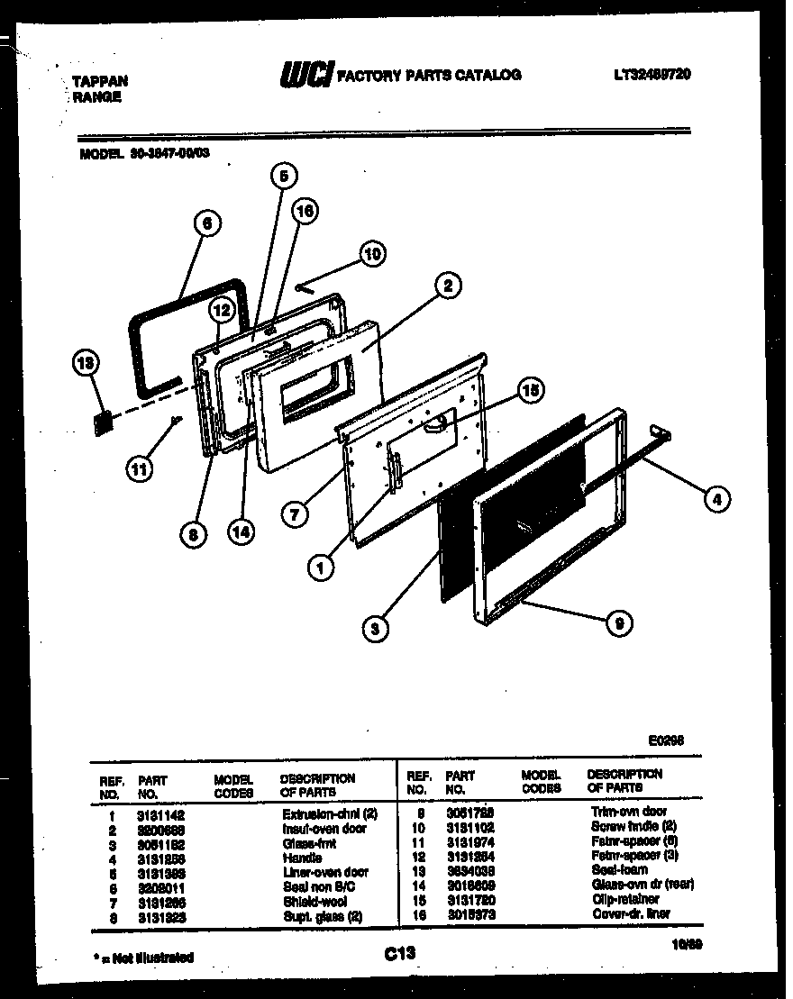Door parts