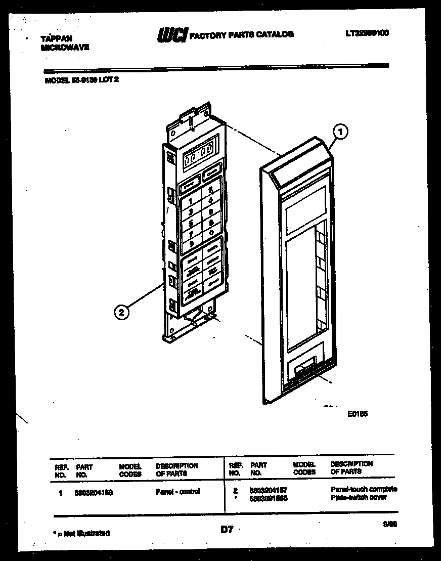 Control panel