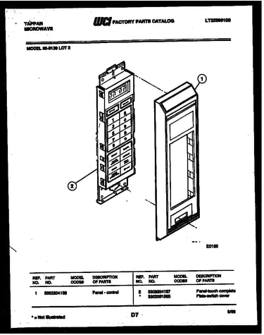 Control panel