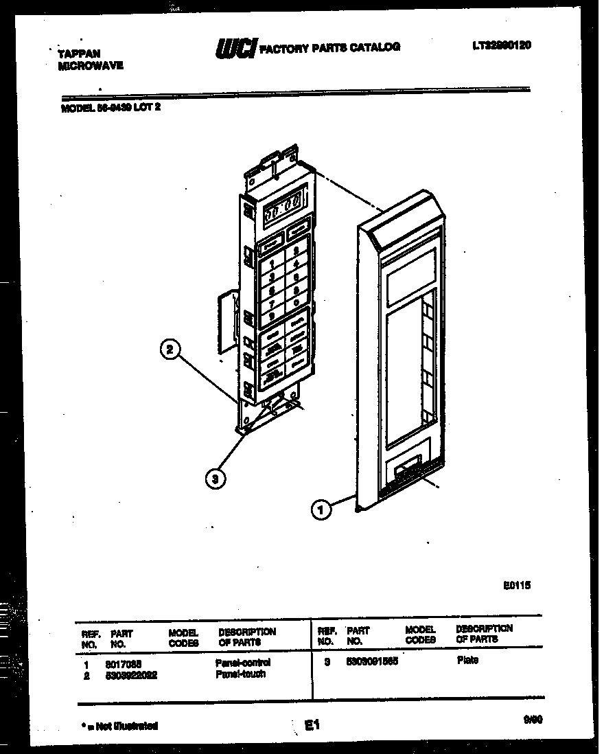 Control panel