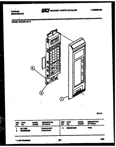 Control panel