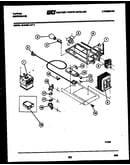 Power control