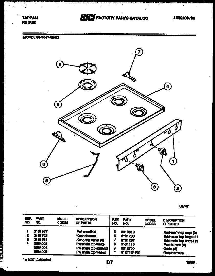 Cooktop parts