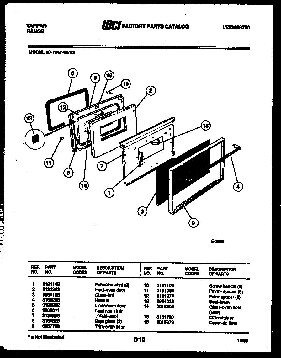 Door parts