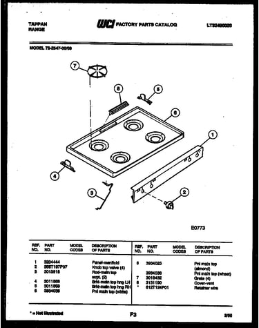 Cooktop parts