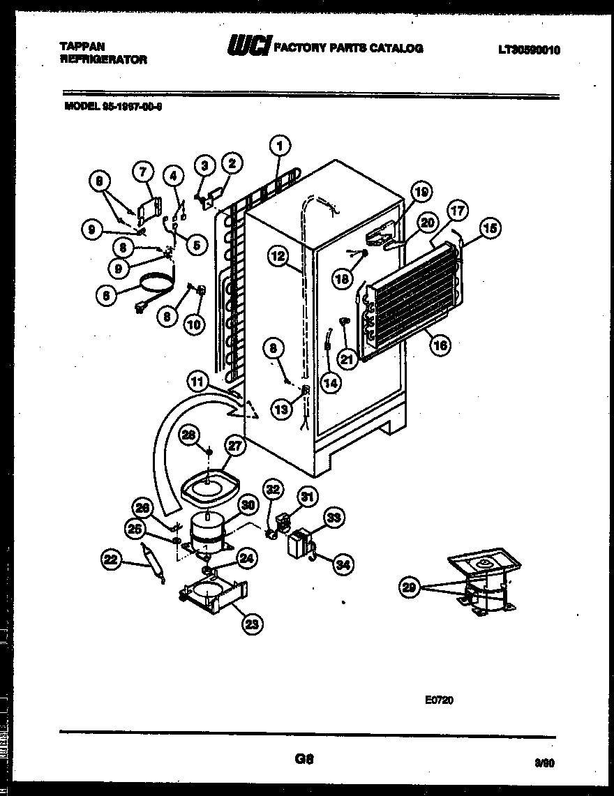System and automatic defrost parts