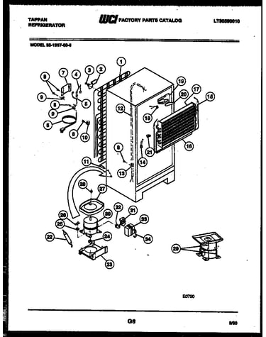 System and automatic defrost parts