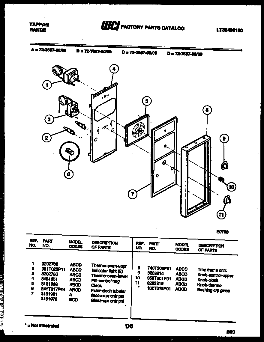 Control panel