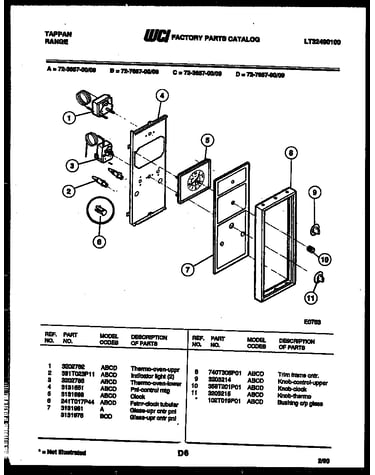 Control panel