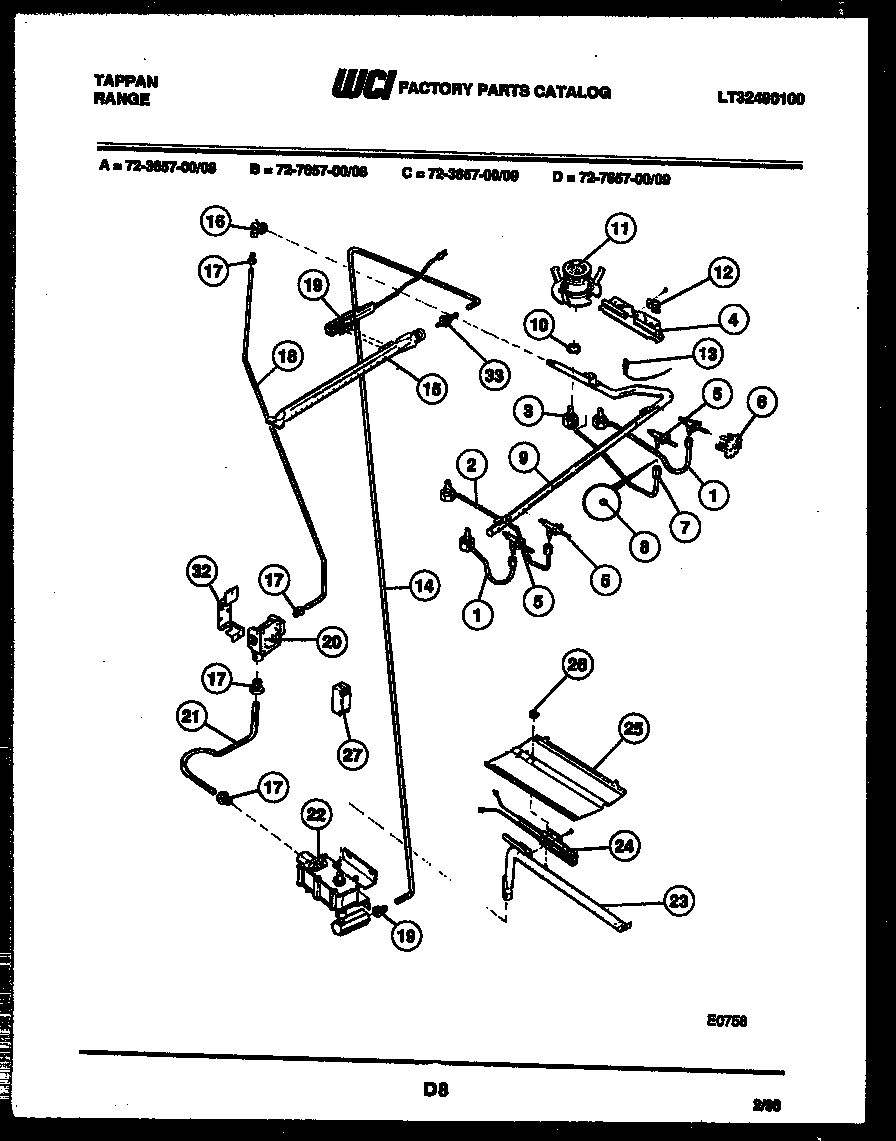 Burner, manifold and gas control