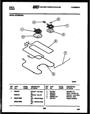 Broiler parts