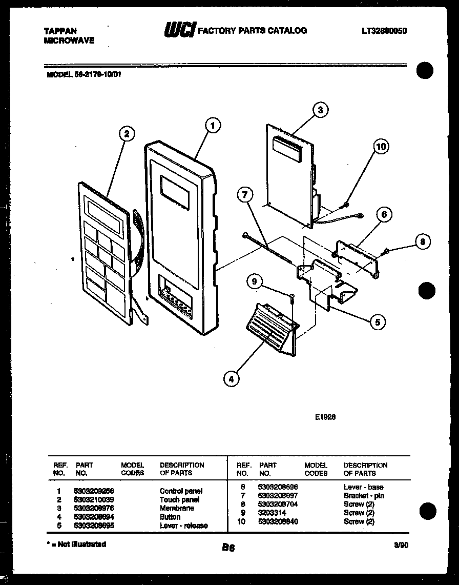 CONTROL PANEL