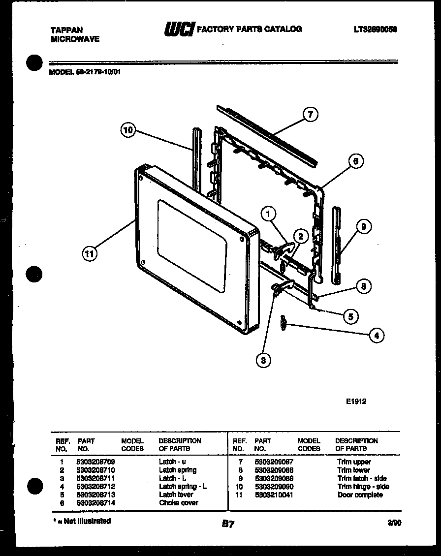Door parts