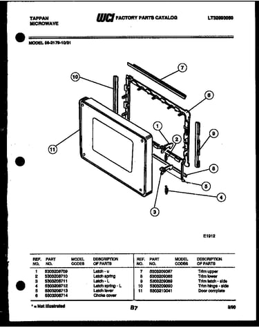 Door parts