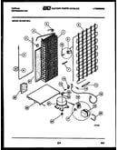 System and automatic defrost parts