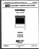 Cover page