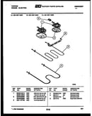Broiler parts