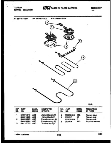 Broiler parts