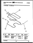 Broiler parts