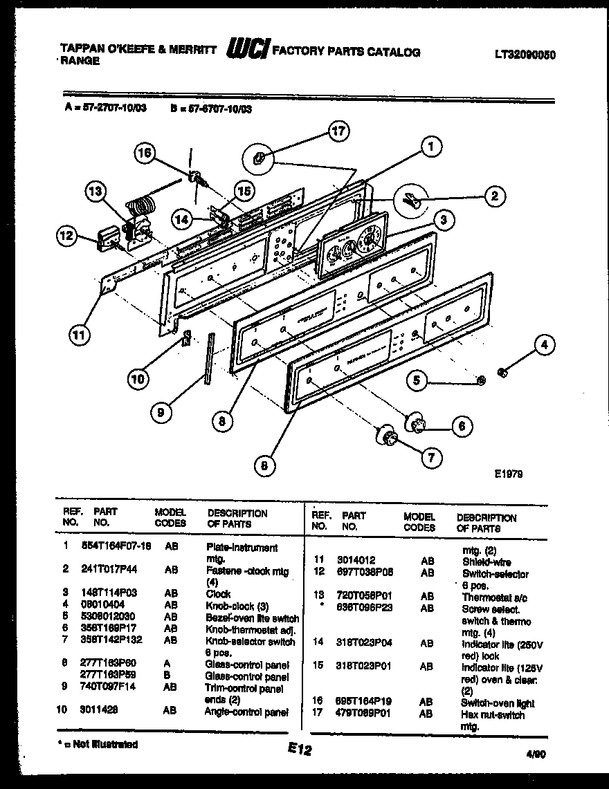 Control panel
