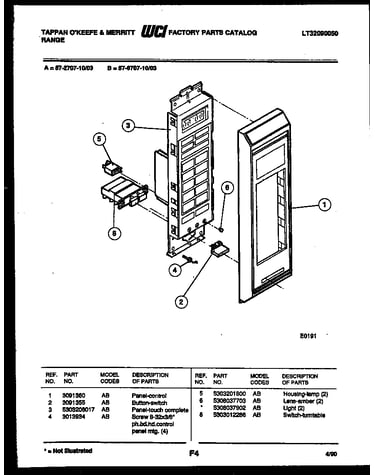 Control panel