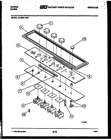 Control panel