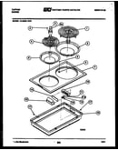 Burner parts