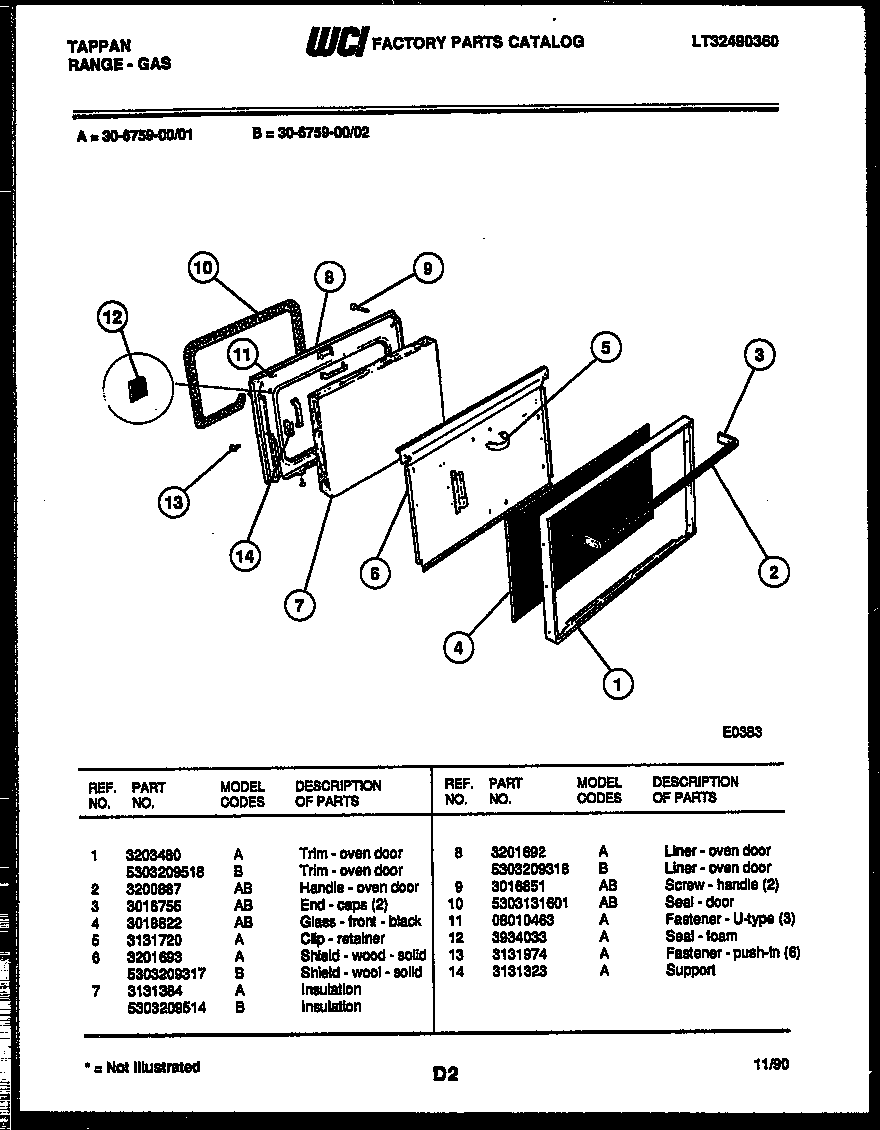 Door parts