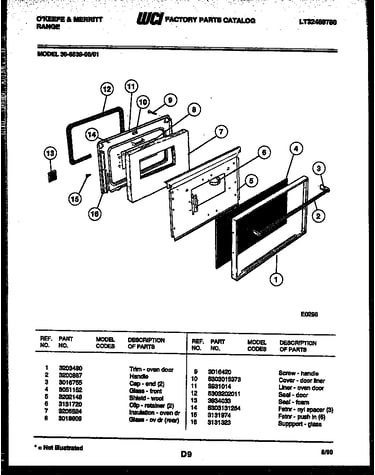Door parts