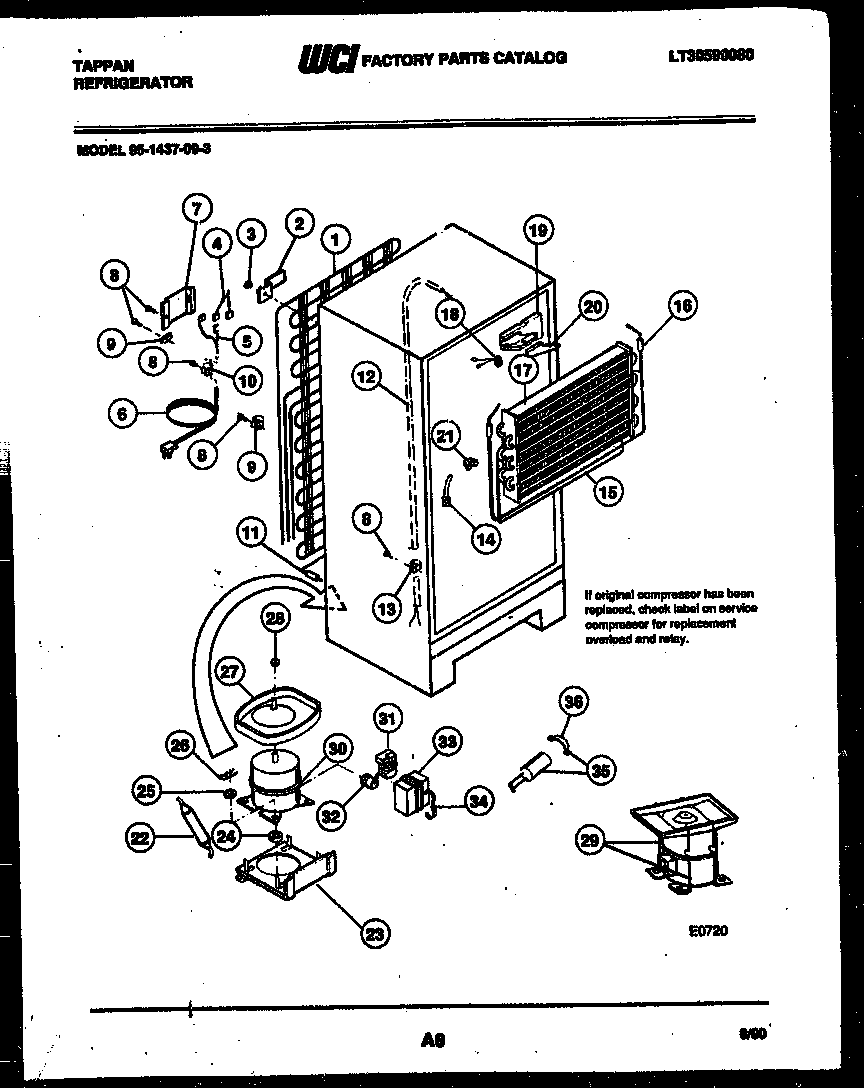 System and automatic defrost parts