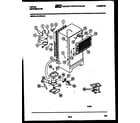Tappan 95-1970-00-00 system and automatic defrost parts diagram