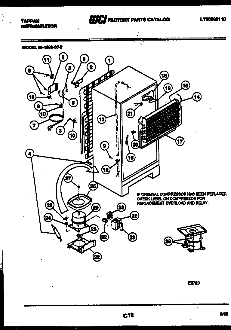 System and automatic defrost parts