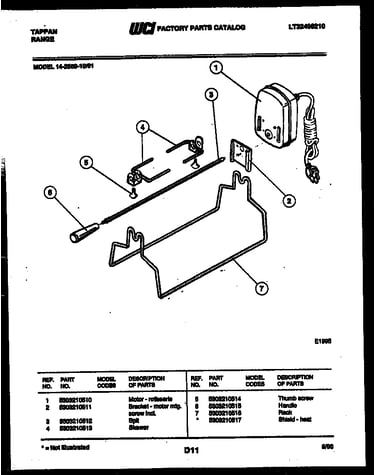 Power control