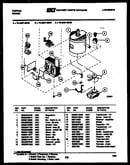 Power control