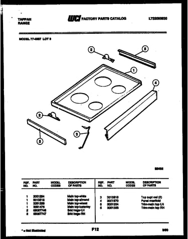 Cooktop parts