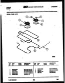 Broiler parts