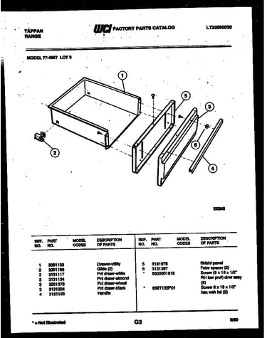 Drawer parts