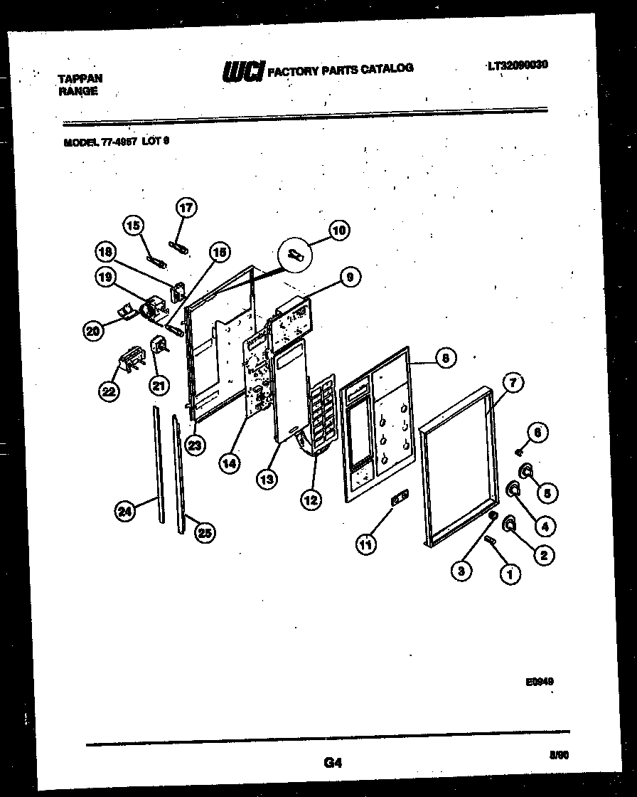 Control panel