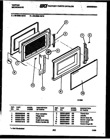 Door parts