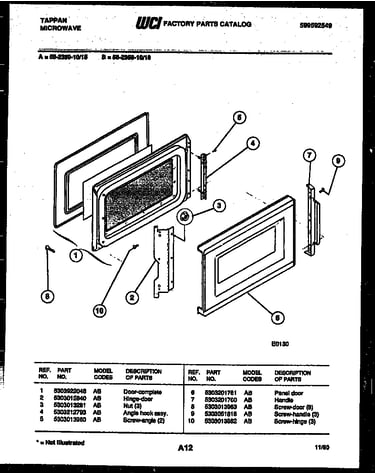 Door parts